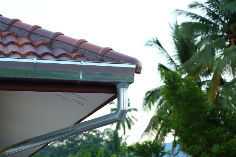 High-Quality Gutter Materials